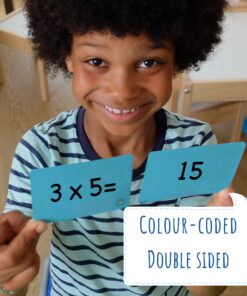 Multiplication Flash Cards, one Set of 0-12 Times Tables Cards, 169 Double Sided Multiplication Flash Cards with 2 Rings Included (Keeps Cards Tidy) 11 813F7UROC9L