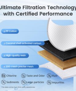 AQUA CREST Replacement for Brita® Water Filter, Pitchers and Dispensers, Classic OB03, Mavea® 107007, and More, NSF Certified Pitcher Water Filter, 1 Year Filter Supply, 6 Count 6 Count (Pack of 1) 32 813KquxIL