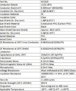 WORLDS BEST CABLES 6 Units - 6 Inch - Pedal, Effects, Patch, Instrument Cable Custom Made Made Using Mogami 2319 Wire and Eminence Nickel Plated ¼ inch (6.35mm) R/A Pancake Type Connectors 15 813WJGDB0kL
