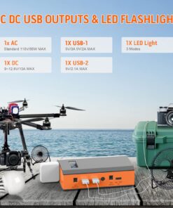 ZeroKor Portable Power Bank with AC Outlet, 65W/110V Portable Laptop Charger Battery Bank, 24000mAh/88.8Wh External Battery Pack,Backup Power Source for Outdoor Tent Camping RV Home Office Emergency Orange Grey 35 814FNPT2vjL