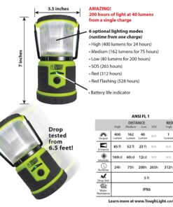 Tough Light LED Rechargeable Lantern - 200 Hours of Light Plus a Phone Charger for Hurricane, Emergency or Camping, Long Lasting Battery- Free 2 Year Warranty Yellow 19 814PfLH NBL