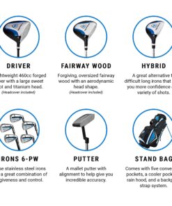 Strata Men’s Complete Golf Set 12 Piece (Strata) Right Hand 33 814kO6GK0L