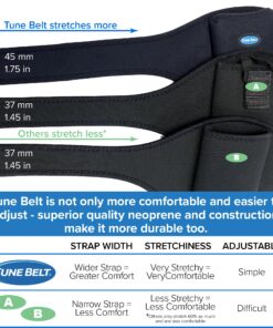 Tune Belt Mic Belt - Microphone Holder Pack - The Original Brand - Carrier Pouch Securely Holds and Protects for Fitness Instructors, Theater, Speakers and more 8 814rB7XE9pL