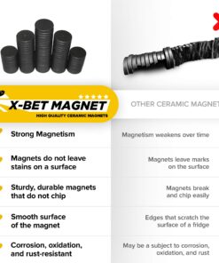 X-bet MAGNET 50 pcs Craft Magnets! Alnico Magnets 1 Inch (25mm) - Round Disc Magnets for DIY, Craft Hobbies, Science & School Projects – Bulk lot of Tiny Ceramic Magnets Flats 30 8151pNt7JKL 1