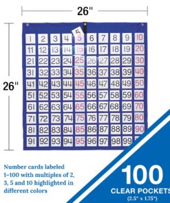Carson Dellosa 26" x 26" Hundreds Pocket Chart for Classroom Blue, Classroom Organizer With 100 Pockets and Number Cards, Counting, Adding and Multiplying, Classroom Math Supplies 16 8157vnZWOLL