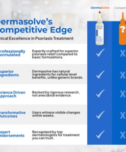 Dermasolve 4 oz Psoriasis, Seborrheic Dermatitis, & Dandruff Scalp Oil 2 Pack | Dermatologist Approved | Flaky Scalp Relief | Clinically Tested, Long-Lasting Itch-Free, High-Performance Formula 4 Ounce (Pack of 2) 19 815Z0NbSeuL