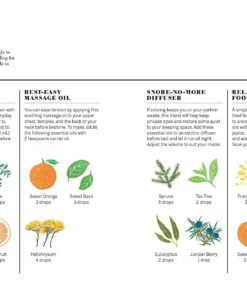 Essential Glow: Recipes & Tips for Using Essential Oils (1) 18 815hR6PiNdL