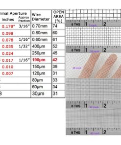 Cuisinart Mesh Strainers, 3 Pack Set, CTG-00-3MS Silver 44 815uOFGJhML