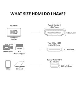 Cable Matters High Speed Long HDMI to Mini HDMI Cable 25 ft (Mini HDMI to HDMI) 4K Resolution Ready 12 816Lto1JL6L
