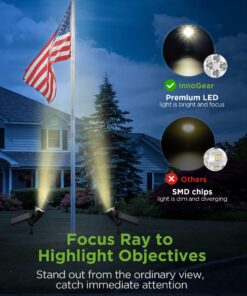 InnoGear Solar Lights for Outside, Solar Lights Outdoor Waterproof Solar Garden Yard Spot Lights Spotlight Pathway Landscape Lighting Wall Light Auto On/Off, Pack of 4 (Warm White) Warm White 27 816WJPPFLRL