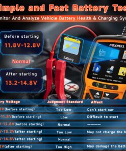 FOXWELL NT301 + 2 in 1 NT301 Plus Battery Tester Code Reader Scan Tool OBD2 Scanner Live Data Mechanic OBDII DiagnosticTool for Check Engine Light 12 8174YsVxm0L