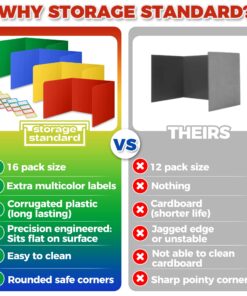 Alternative view of 16-Pack Desk Dividers for Students - Durable & Waterproof Plastic Study Carrel Divider, Classroom Folders Teacher Supplies, Easy-to-Clean Plastic Privacy Shield Boards for Student Desks Blue, Red, Green, Yellow - 16 Pack