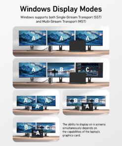 Anker 575 USB-C Docking Station (13-in-1), 85W Charging for Laptop, 18W Charging for Phone, Triple Display, 4K HDMI, 10 Gbps USB-C and 5 Gbps USB-A Data, Ethernet, Audio, SD 3.0 32 817eg hIziL