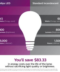 Philips LED 538322 LED Dimmable A19 Soft White Light Bulb with Warm Glow Effect: 800-Lumen, 2700-2200-Kelvin, 9.5-Watt, E26 Base, Frosted, 8-Pack 8 Pack 60-Watt Equivalent 18 817vfHD3ESL