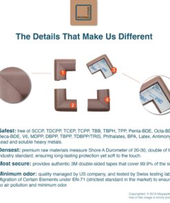 RovingCove Corner Protector for Baby (8 Large Corners) - Hefty-Fit Heavy-Duty Soft Rubber Foam Furniture Corner Bumper Guards, 3M Adhesive Pre-Taped, Coffee Brown 8 Count (Pack of 1) 25 818HSOxcrDL