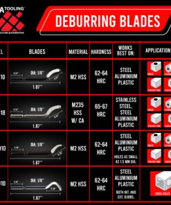 AFA Tooling - Deburring Tool with 10 Extra High Speed Steel Blades - Works on Metal, Resin, PVC Pipes, Copper, Plastic and 3D Printed Edges - Plumbing & 3D Printing Burr Removal Reamer Tool 11 BS1010 Blades 23 818L24sjJbL