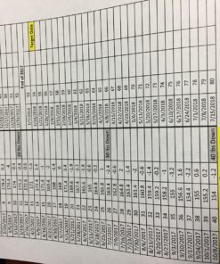 The Obesity Code - Unlocking the Secrets of Weight Loss (Book 1) Paperback 17 818MOVIHUgL