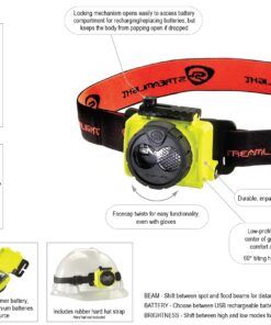 Streamlight 61601 Double Clutch 125-Lumen USB Rechargeable Headlamp, Black, Clear Retail Packaging With AC Adapter 13 818ifa95EL