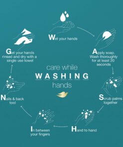 Dove Sulfate Free and Hypoallergenic, Sensitive Skin Body Wash, 22 Fl Oz (Pack of 4) 19 818uu6BVCLL