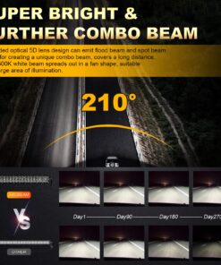 Auxbeam 22 Inch LED Light Bar Curved 120W LED Off Road Driving Lights Spot Flood Combo Fog Lamp 5D Lens with Wiring Harness for Pickup Car Trucks SUV ATV UTV Offroad Vehicle 22 Inch Curved Led Bar 44 8194s0QKYdL