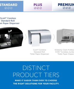 Scott Essential Double Roll Coreless Toilet Paper Dispenser (09604), Black 21 81992XywmwL