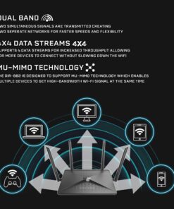 D-Link WiFi Router, AC2600 MU-MIMO Dual Band Gigabit 4K Streaming and Gaming with USB Ports, 4x4 Wireless Internet for Home (DIR-882-US), Black 32 819FpU1bpaL