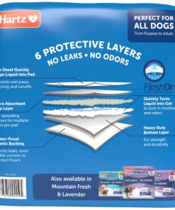 Hartz Home Protection Unscented Odor Eliminating Gel Dog Pads - 50 Count 16 819IRRWRunL