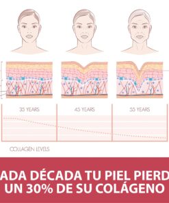 Offernova Collagen Ultra Hydrolyzed Collagen Supplements - 3000mg Anti Aging Bovine Collagen Peptides for Healthy Joints, Bones, Hair and Skin. Pastilla de Colageno Hidrolizado, 90 Capsules 12 819gn73szdL