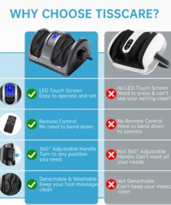 TISSCARE Shiatsu Massage Foot Massager Machine - Improves Blood Flow Circulation, Deep Kneading & Tissue with Heat/Remote, Neuropathy, Plantar Fasciitis, Diabetics, Pain Relief Upgrade Gray 29 81A5pK nSkL