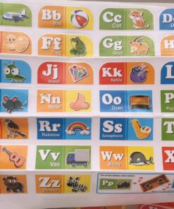 WEofferwhatYOUwant Talking ABC Blocks Alphabet Learning - Plastic Blocks with Audio for 18 Months and Up 33 81AA4E1zh9L