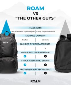 Roam 25L Hiking Daypack - Ultra Lightweight Packable Backpack - Durable, Water Resistant Folding Backpack for Travel, Camping Mango Orange 25 81AEJx4hgBS