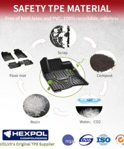 LASFIT Floor Mats Fit for Honda Civic 2016-2021 1st & 2nd Row Set, All Weather TPE Car Liners Black 25 81AQGnKAk7L