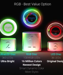 TOSY Flying Disc - 16 Million Color RGB or 36 or 360 LEDs, Extremely Bright, Smart Modes, Auto Light Up, Rechargeable, Cool Fun Christmas, Birthday & Camping Gift for Men/Boys/Teens/Kids, 175g frisbee Blue 36 Leds (Black Disc) 13 81Ac9akEl L