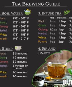 Solstice Kombucha Loose Leaf Black and Green Tea 50/50 Blend, Keemun Black & China Young Hyson Green Tea for Brewing Kombucha (8-Oz Total) hyson green / keemun black 8 Ounce (Pack of 1) 15 81ApqlBd1hL