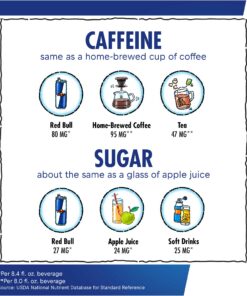 Red Bull Energy Drink, Tropical, Yellow Edition, 12 fl oz (24 Pack) 12 oz. can 15 81Au4LWk4BL