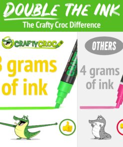 Crafty Croc Fine Tip Chalk Markers - (Precise 3mm Tip, 4 White) - Erasable Dustless Liquid Chalk Ink Pens, Water-Based, Non-Toxic 4 Pack White Fine Tip (3mm) 9 81BGE2sRZL 1