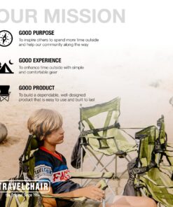 Teddy Folding Chair Teddy Chair Blue 10 81BKsleYYcS