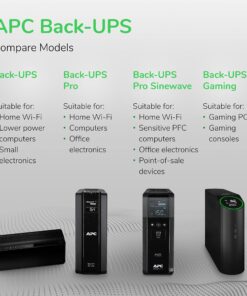APC UPS Battery Backup and Surge Protector, 600VA Backup Battery Power Supply, BE600M1 Back-UPS with USB Charger Port UPS Plus USB Charger 26 81BVvZiAEnL 1