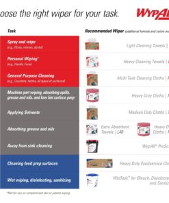 WypAll Power Clean X80 Heavy Duty Towels, Brag Box, 41041(02) 8294 (001) Blue, 1 Box with 160 Sheets 160 Count (Pack of 1) 21 81CQ49ZWIdL