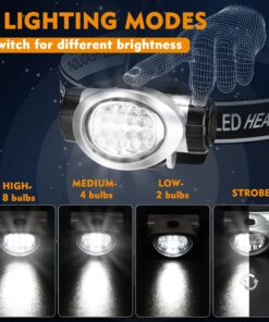 EverBrite 5-Pack LED Headlamp, 4 Lighting Modes, Pivoting Head with Adjustable Headband, Perfect for Running, Camping and Hiking, Batteries Included 20 81CrtQWSGbL