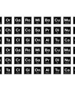 Wink Chemist's Spice Rack, 14 Piece Chemistry Spice Rack Set 21 81CxCV Q65L
