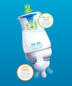 Munchkin® Latch™ BPA-Free Baby Bottle, White 8 Ounce, 1 Pack 8 Ounce (Pack of 1) 22 81DF3pAwJwL