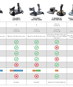 THRUSTMASTER USB T-Flight Hotas X Flight Stick (PS3 & Windows) for Modem PC 26 81DFjYWCiL 3