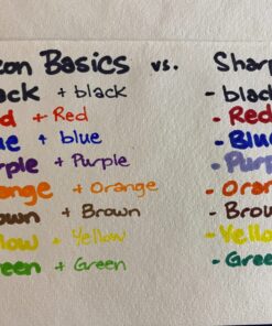 Amazon Basics Dual Tip Permanent Markers, Bullet Tip and Ultra Fine Tip, 8-Pack, Assorted 39 81DitBPTLYL