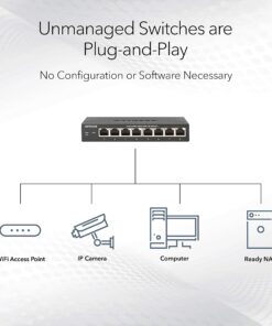 NETGEAR 16-Port Gigabit Ethernet Unmanaged Switch (GS116NA) - Desktop or Wall Mount, and Limited Lifetime Protection 16 port 12 81DjW0k 2L