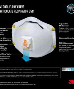 3M 8511 Paint Sanding Valved N95 Respirator, Cool Flow Valve, Disposable-Lightweight Design, 2-Pack 2 pack 16 81E1NNMukOL