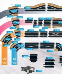 Scalextric C8202 Track Radius - 45 Degrees Curve 5 81EFVXQMM8L