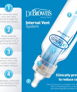 Dr. Brown's Natural Flow Anti-Colic Newborn Baby Bottle Gift Set Multi 36 81EPXn8f2JL