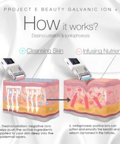 Project E Beauty Galvanic Facial Lifting Roller | Wireless Galvanic Facial Machine Skin Care Reduce Wrinkles Skin Tightening Firming Fine Lines Desincrustation Deep Pore Cleansing Rejuvenation Device 19 81F6FwhYECL