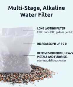 Invigorated Water pH Vitality Alkaline Water Filter Pitcher for Drinking Water Stainless Steel - Water Pitcher with Filter for Tap Water, High pH Filtered Purifier with Alkaline Filter - 1.9L (Silver) Silver 21 81FGCXmBzRL